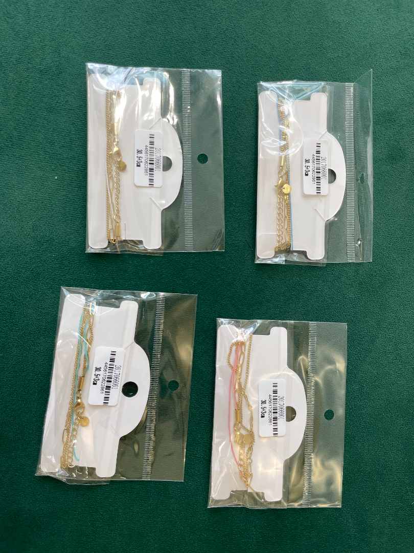 Visuel N°2 du produit rappelé : bracelet 