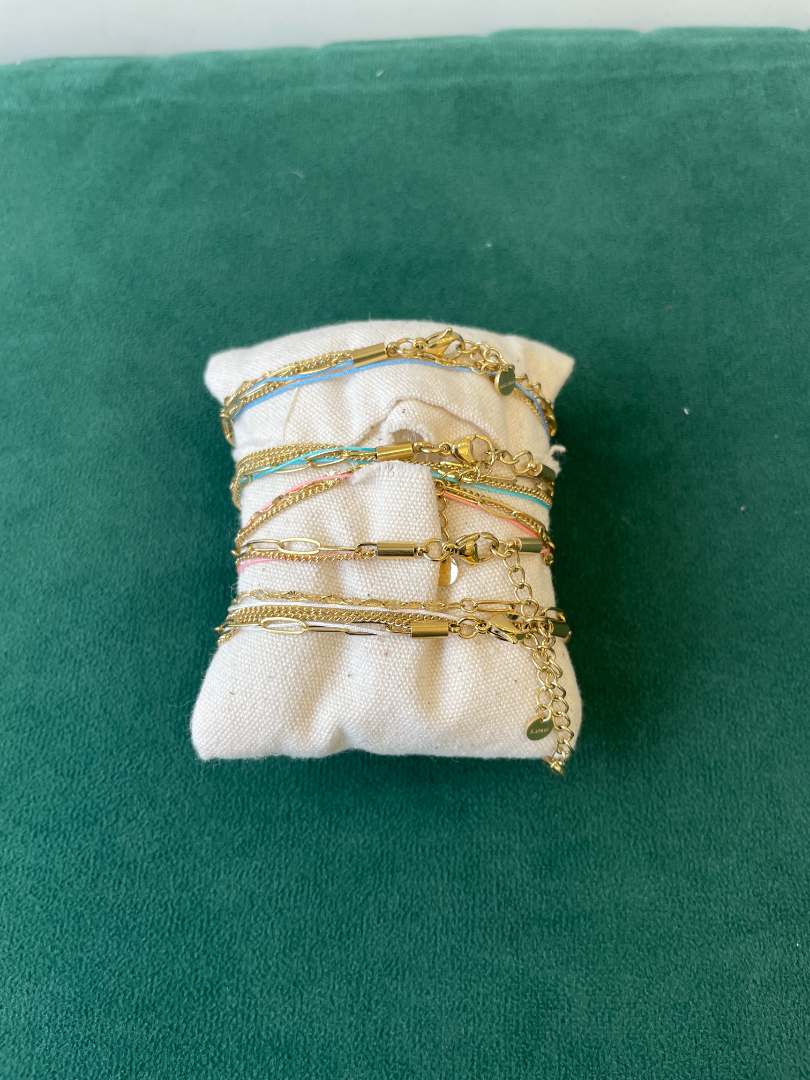 Visuel N°5 du produit rappelé : bracelet 