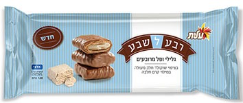 Visuel N°3 du produit rappelé :  RAPPEL / RETRAIT Produits Elite /Strauss