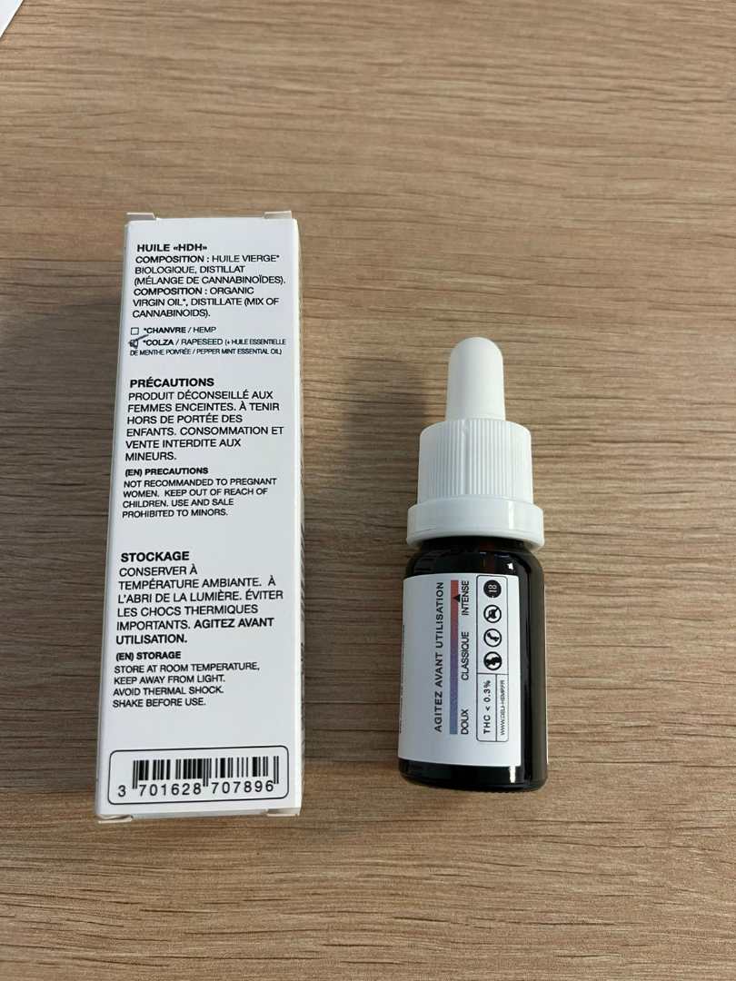 Visuel N°2 du produit rappelé : HUILE HDH - MENTHE - STRONG