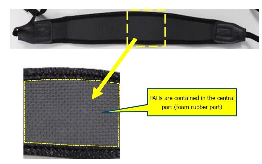 Visuel N°1 du produit rappelé