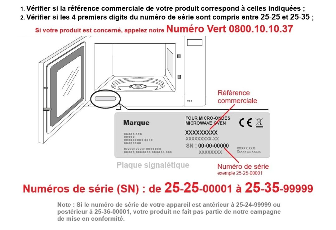Visuel N°1 du produit rappelé