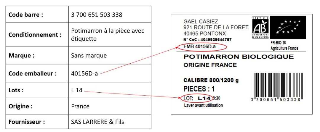 Visuel N°1 du produit rappelé