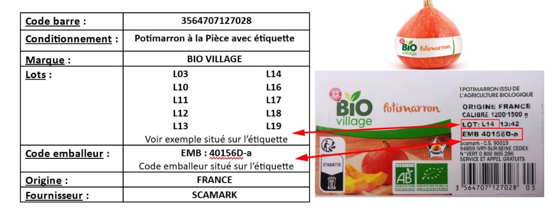 Visuel N°1 du produit rappelé