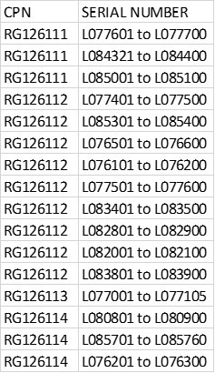 Visuel N°4 du produit rappelé