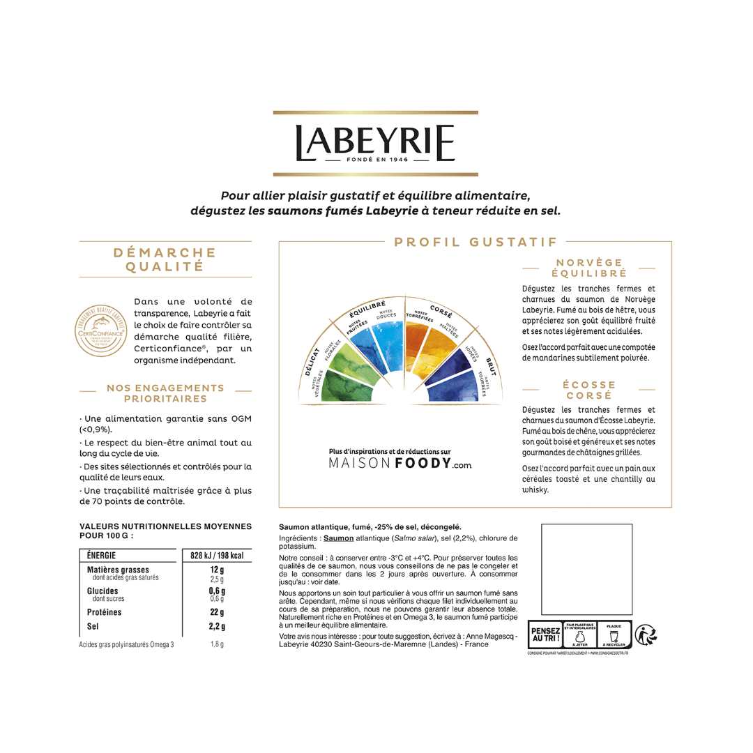 Visuel N°1 du produit rappelé