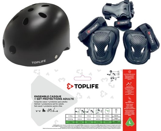 Visuel N°2 du produit rappelé : SET DE PROTECTION ADULTE